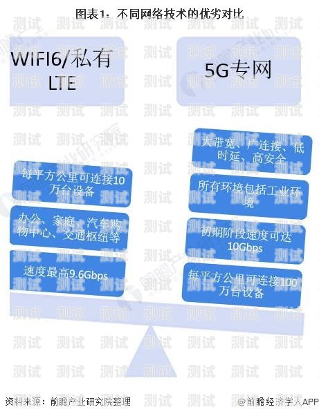 电话卡推广，现状与挑战电话卡推广好做吗现在还能做吗