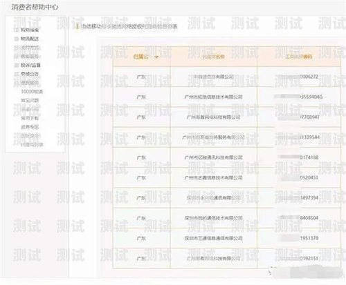 电话卡推广的有效渠道电话卡推广 渠道是什么意思