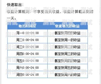 电话卡推广利润怎么算电话卡推广利润怎么算的