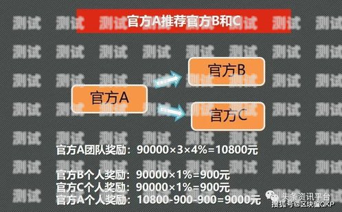 利用电话卡推广，轻松赚取额外收入怎么拿电话卡推广赚钱呢