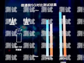 5G 电话卡推广方法5g电话卡推广方法有哪些