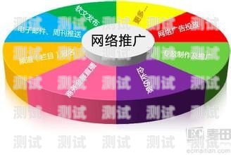 电话卡推广渠道的有效策略与方法电话卡推广渠道怎么做好的