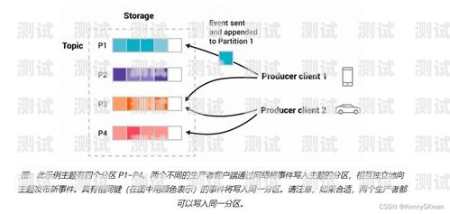 网上推广电话卡是否合法？网上推广电话卡犯法吗知乎