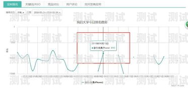 电话卡推广的有效策略与技巧电话卡推广怎么样做的