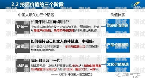 有效推广电话卡的策略与技巧如何把电话卡推广出去呢苹果