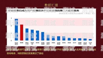 降低电话卡信息流推广成本的有效方法电话卡信息流推广成本高吗