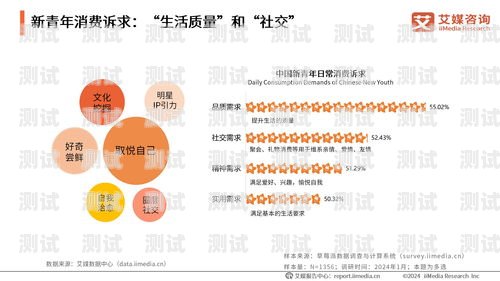 创新营销策略，提升电话卡市场份额电话卡营销推广活动策划方案怎么写