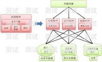 电话卡推广平台是否违法？电话卡推广平台违法吗怎么举报