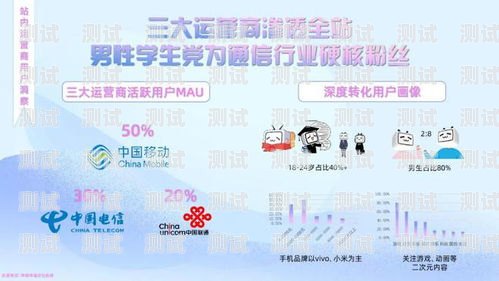 电话卡推广攻略，有效方法与实用技巧电话卡怎么做推广的