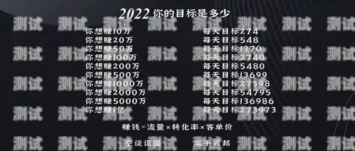 5 元电话卡推广赚佣金，轻松实现财富梦想！5元电话卡推广赚佣金是真的吗