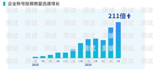 抖音电话卡推广业务，了解与优势抖音电话卡推广业务是什么意思