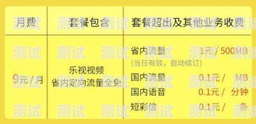 抖音主播推广电话卡，真的划算吗？抖音主播推广的电话卡是真的吗