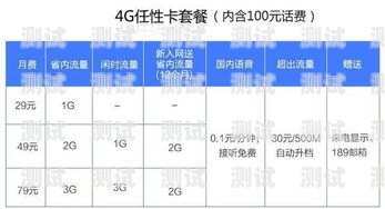 抖音主播推广电话卡，真的划算吗？抖音主播推广的电话卡是真的吗