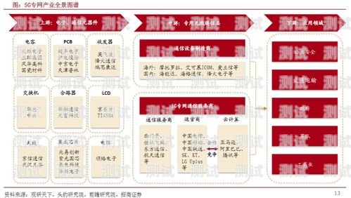 浙江省推广电话卡佣金，助力数字经济发展的新引擎手机卡推广佣金