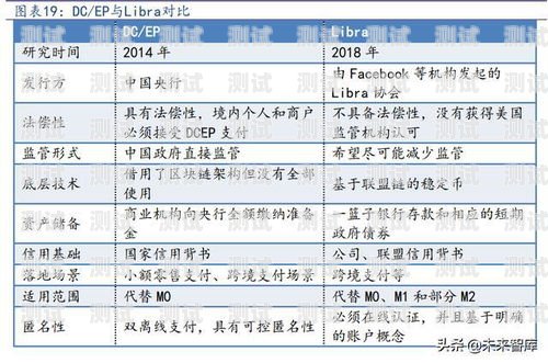 主播推广的电话卡是否可靠？主播推广的电话卡可靠吗安全吗