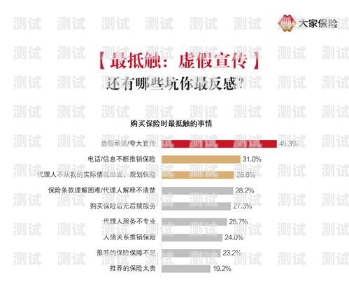 电话卡推广营销员的工作职责与挑战电话卡推广营销员工作内容怎么写