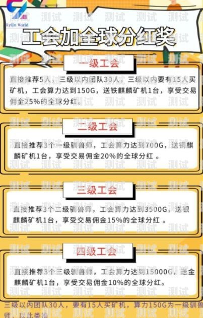  电信电话卡业务推广工作总结电信电话卡业务推广工作总结报告