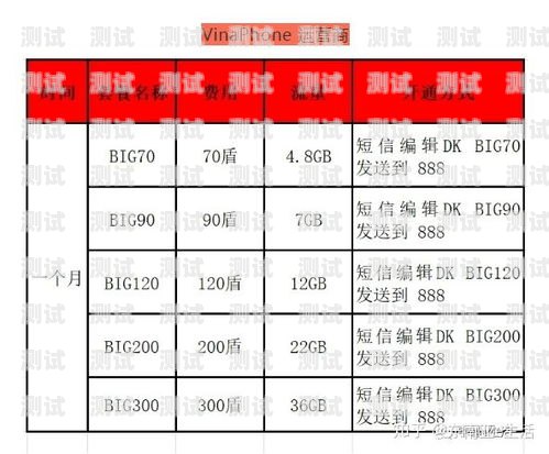 实惠的全网推广电话卡套餐推荐实惠的全网推广电话卡套餐有哪些