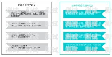 电话卡推广平台怎么做电话卡推广平台怎么做的