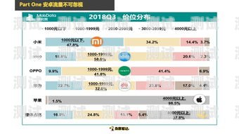 电话卡推广渠道平台全攻略电话卡推广渠道平台有哪些呢