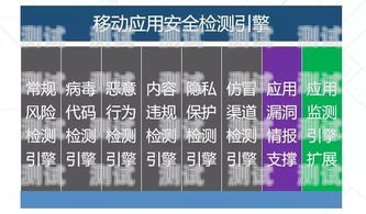 电话卡推广外包合法吗安全吗？电话卡推广外包合法吗安全吗知乎