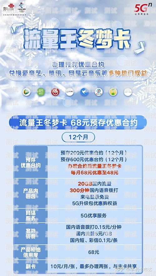 如何成功推广电话卡套餐活动怎么样推广电话卡套餐活动呢