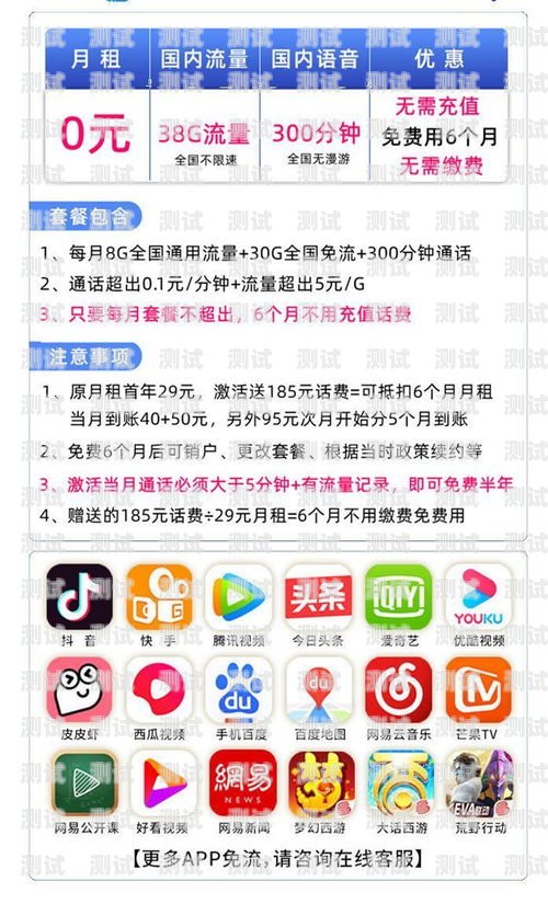 寻找最佳电话卡推广渠道，好用又实惠哪里推广电话卡最好用又便宜的