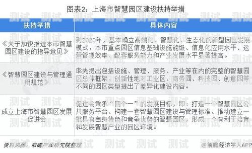 电话卡推广，现状与前景电话卡推广好做吗现在还能用吗知乎