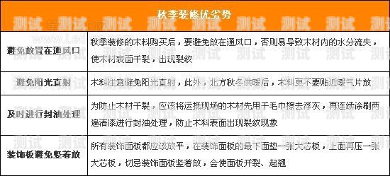 电话卡推广渠道的优势与劣势分析电话卡推广渠道有哪些优势和劣势呢