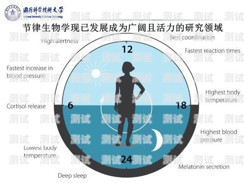 利用电话卡开启 p2p 推广之路办电话卡从事p2p推广违法吗