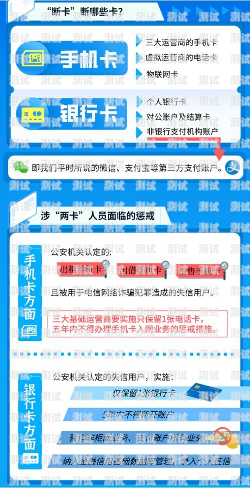 电话卡推广拿提成是否构成犯罪？推广电话卡拿提成犯罪吗判几年