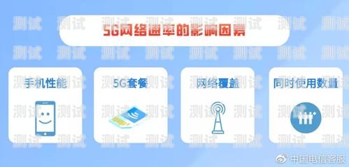 联通 5G 电话卡推广是否真的能赚钱？联通5g卡推广挣钱