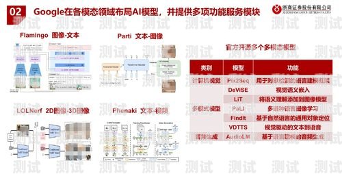 揭秘电话卡推广平台的套路与可靠性电话卡推广平台有哪些套路可靠的呢