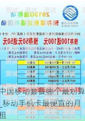 电话卡推广，如何选择最佳赚钱渠道哪里推广电话卡比较好赚钱呢