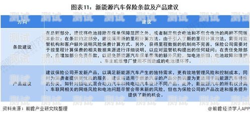 电话卡推广，市场现状与前景分析推广电话卡好做吗现在怎么样了