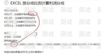 电话卡推广利润分成方案详解推广电话卡的利润分成方案是什么意思