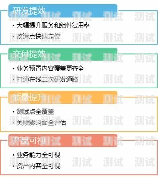 探索敢探号分销代码的奥秘敢探号订单管理与分销系统