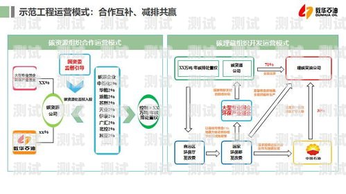 敢探号系统公司，探索创新的引领者敢探号订单管理与分销系统