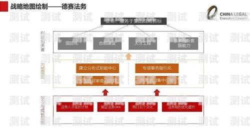 敢探号系统公司，探索创新的引领者敢探号订单管理与分销系统