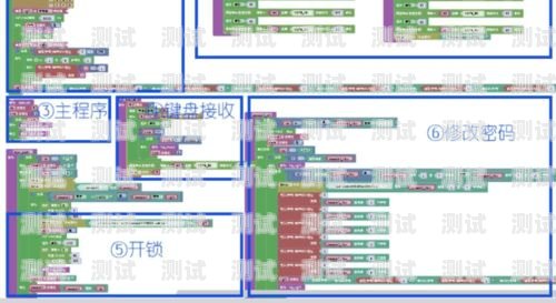 探索敢探号分销码的奥秘敢探号订单管理与分销系统