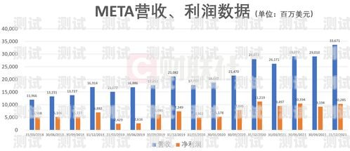 元宇宙敢探号市值，未来的无限可能元宇宙个股