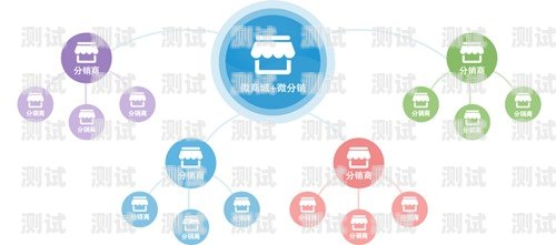 敢探号分销系统登录敢探号分销系统登录入口