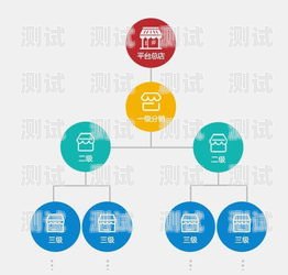 敢探号分销系统登录敢探号分销系统登录入口