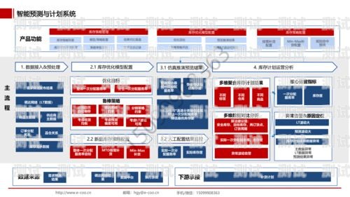 敢探号靠谱吗？知乎上的真实评价敢探号订单管理与分销系统