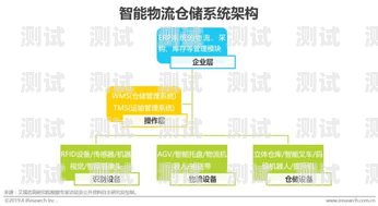 探索敢探号的优质源头供货敢探号订单管理与分销系统