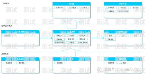 探索敢探号的优质源头供货敢探号订单管理与分销系统