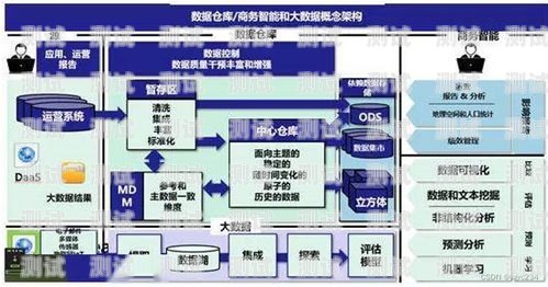 探索敢探号院宇宙的神秘面纱敢探号订单管理与分销系统