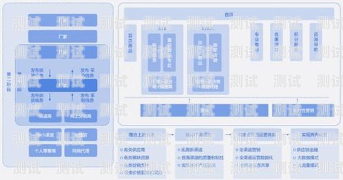 探索敢探号系统供应商代码之谜敢探号订单管理与分销系统