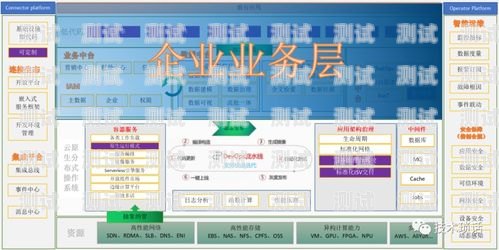 探索敢探号供应商代码的奥秘敢探号订单管理与分销系统