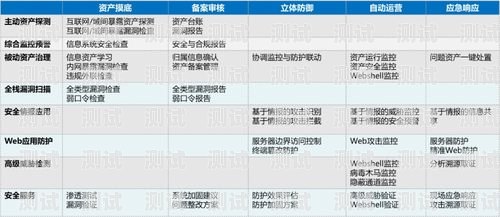 探索未知，挑战极限——电影敢探号敢探号订单管理与分销系统